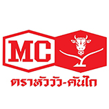 หัววัวคันไถ